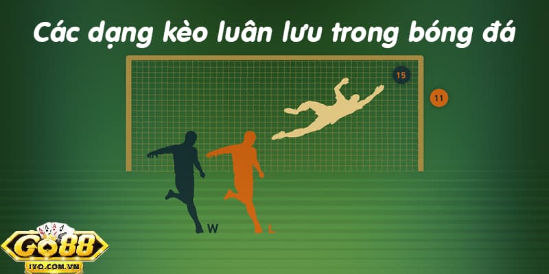 Các dạng kèo cược luân lưu trong cá độ bóng đá